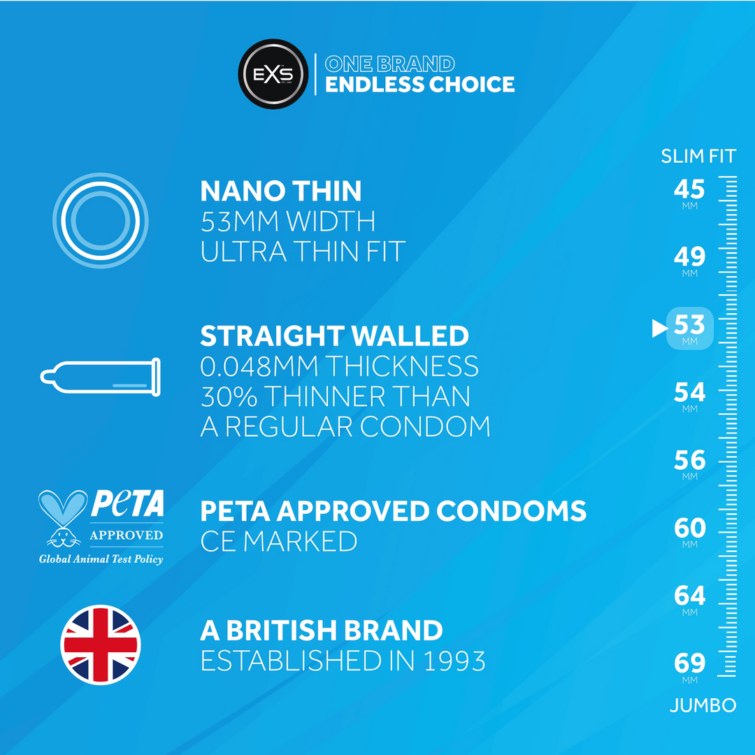 EXS Nano Thin - Condoms - 100 Pieces - Image 3