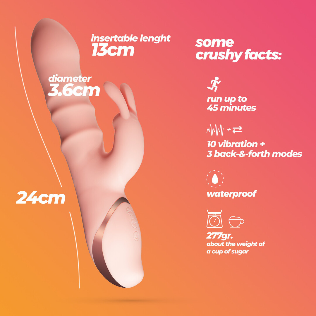 Ringlord - Ring Rabbit Vibrator - Pink - Image 8