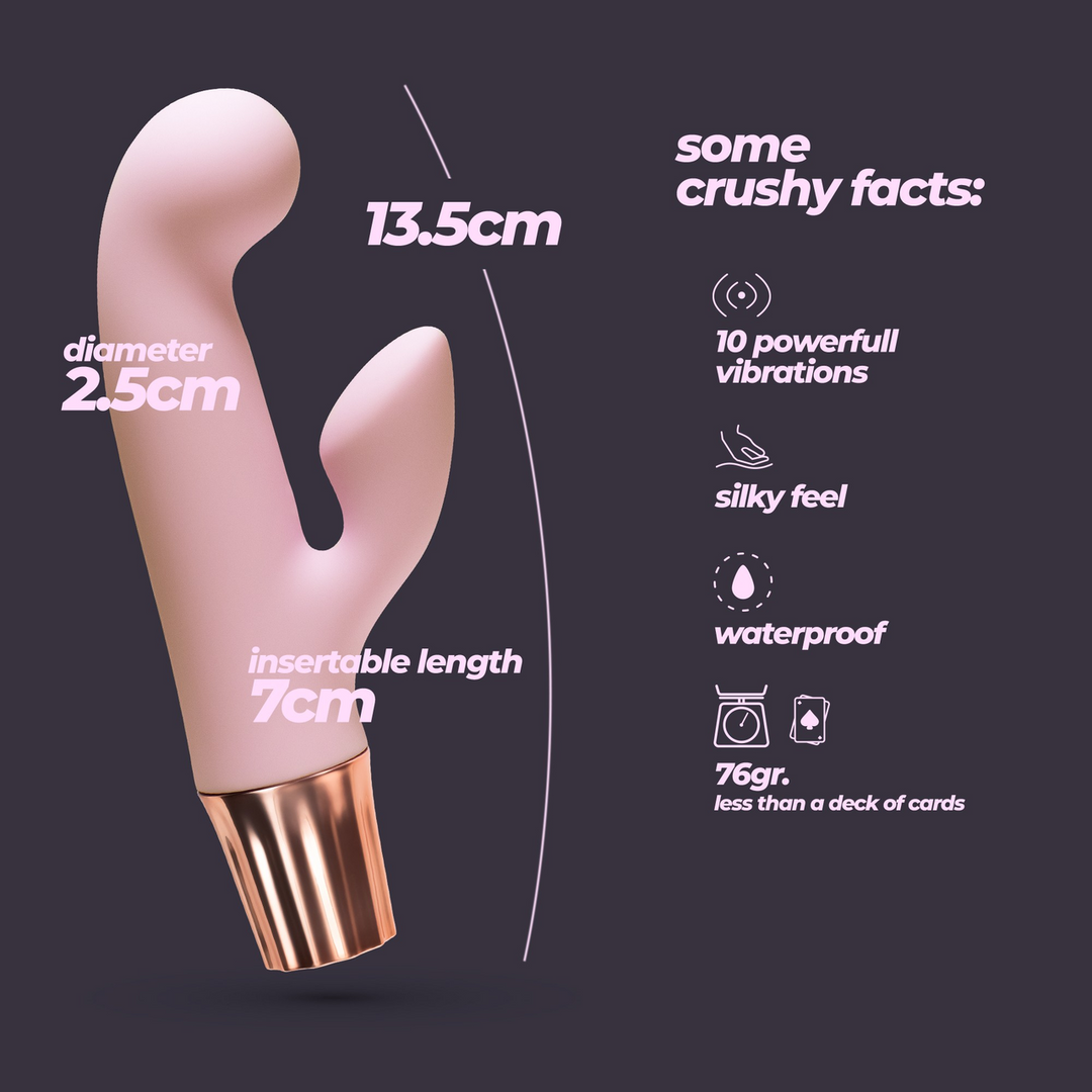 Mellow Cony - Mini Rabbit Vibrator - Pink - Image 6