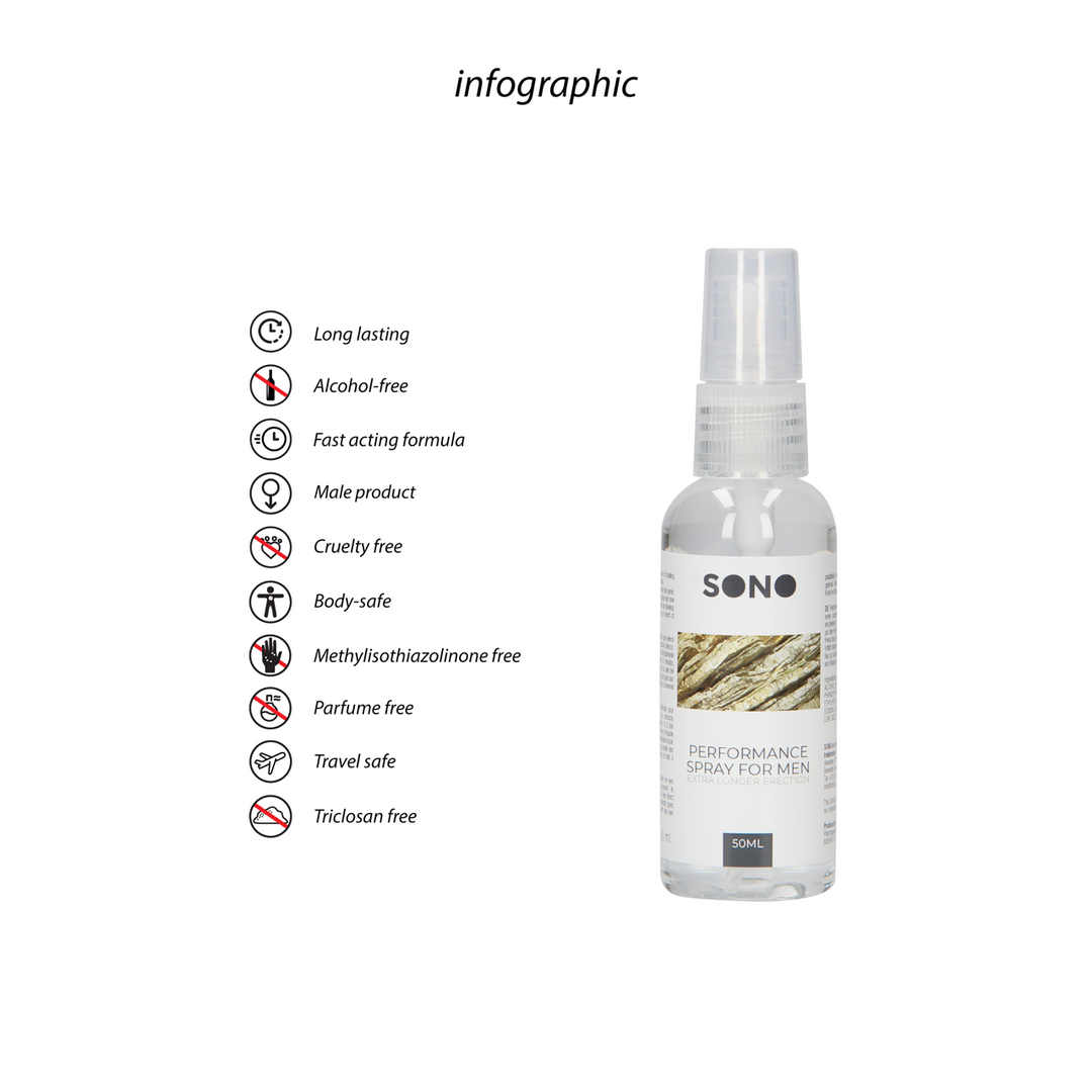 Performance Spray for Men - 1.7 fl oz / 50 ml - Image 2
