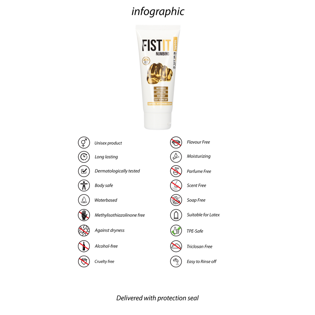 Numbing Lubricant - 3.4 fl oz / 100 ml - Image 3