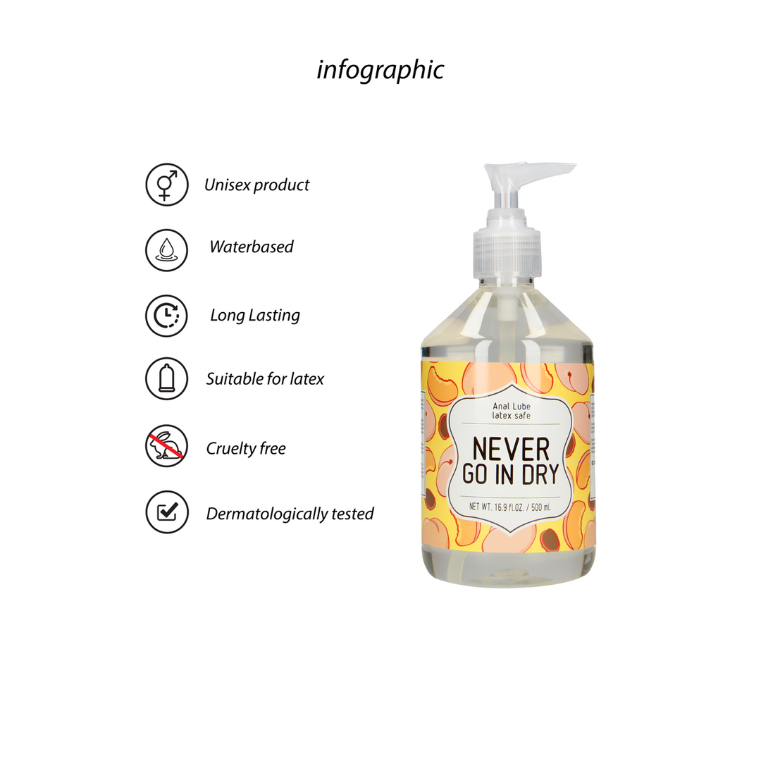 Never Go In Dry - Waterbased Anal Lubricant - 17 fl oz / 500 ml - Image 2
